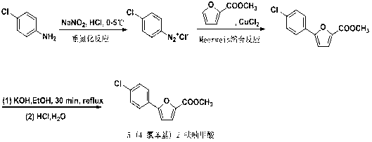 Synthetic method of A-803467 key intermediate