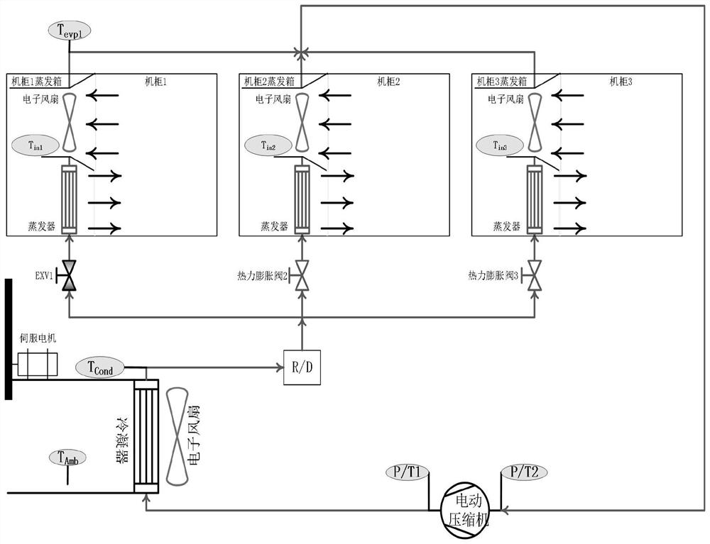 Refrigerating system for base station