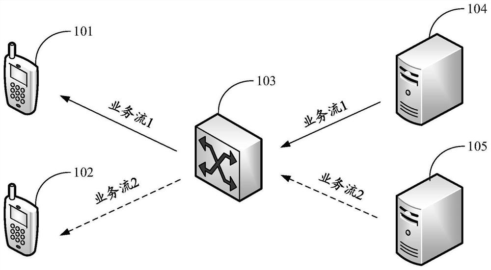 Data processing method and device