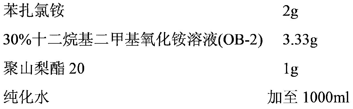 Cooperatively used combination type preparation for cleaning and sterilizing skin after being bitten or scratched by animals