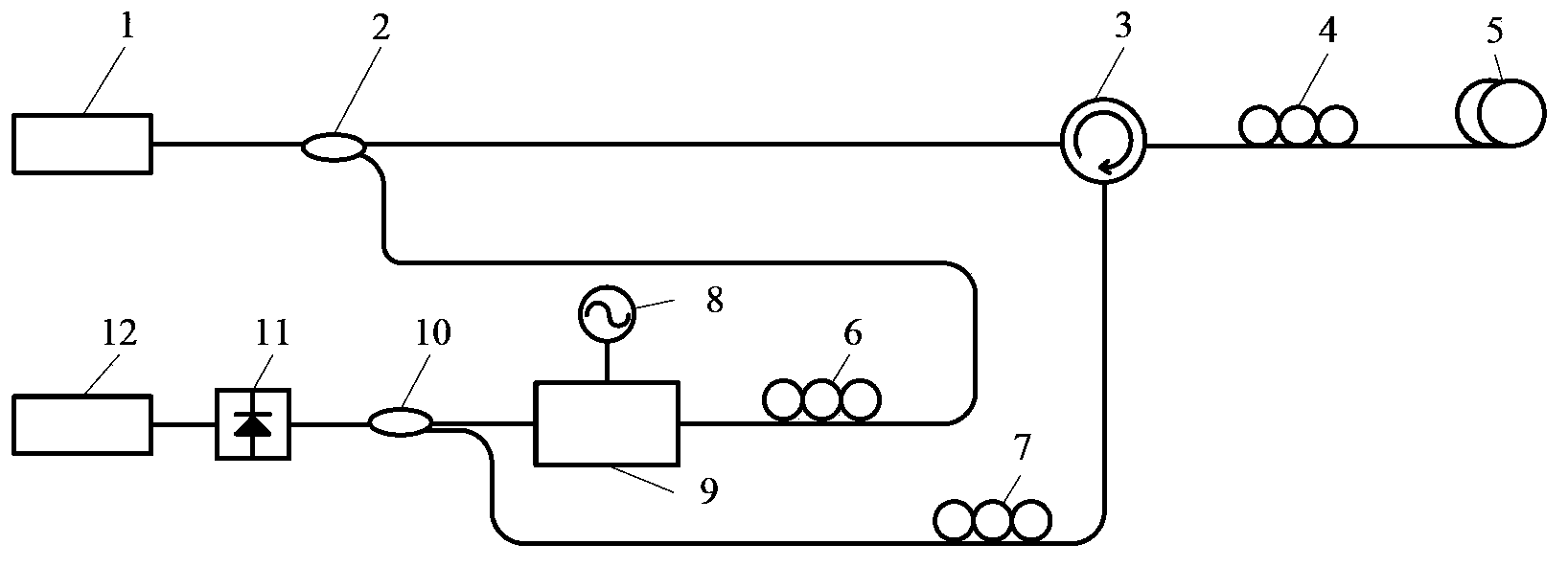 Excited Brillouin scattering gain spectrum measuring method and system thereof