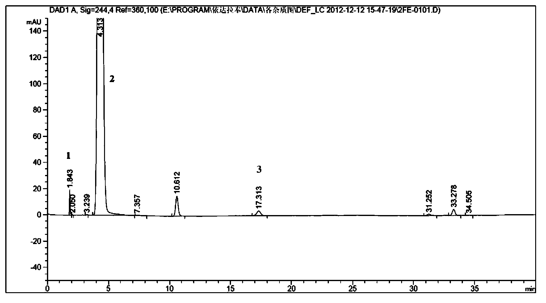 Edaravone derivative, and preparation method, detection method and application thereof