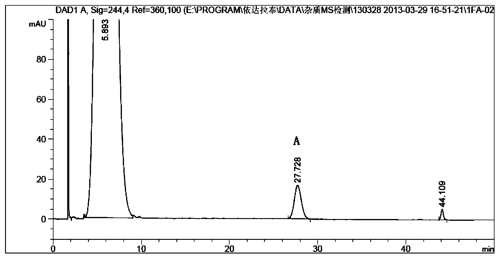 Edaravone derivative, and preparation method, detection method and application thereof