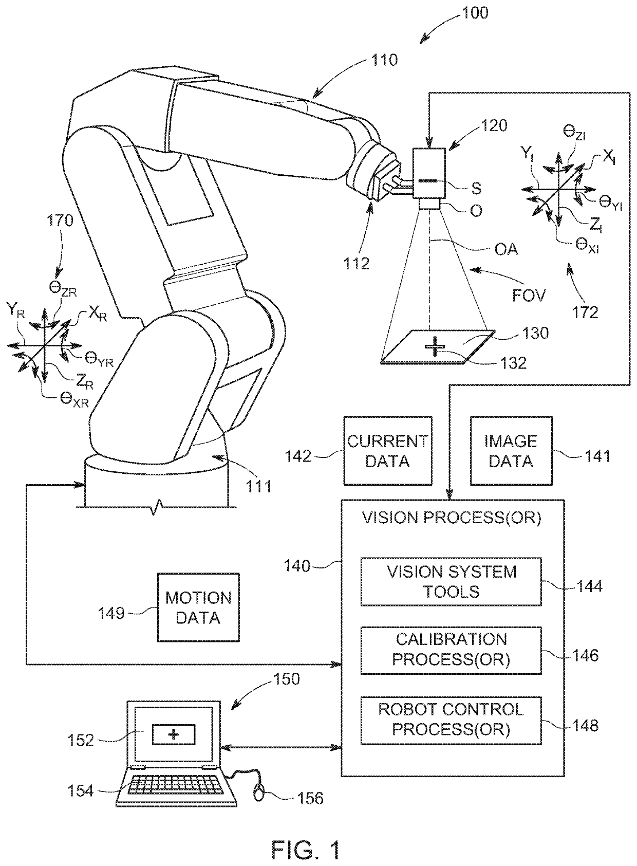 System and method for automatic hand-eye calibration of vision system for robot motion