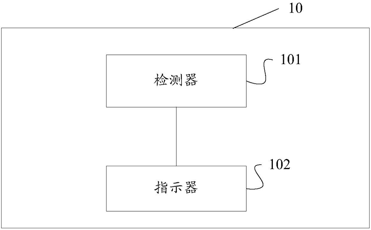 Crew egress indicating system