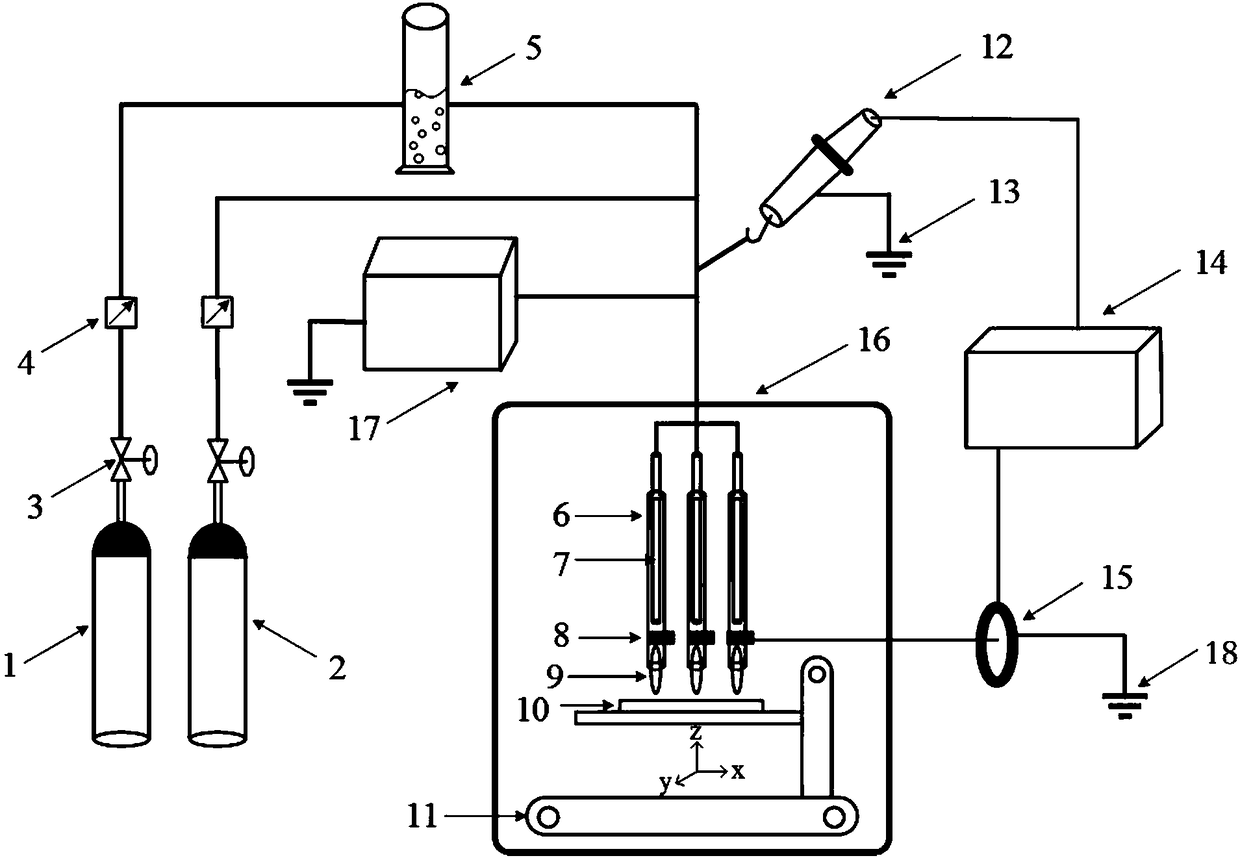 Plasma jet deposition film device and method of shallowing surface trap level