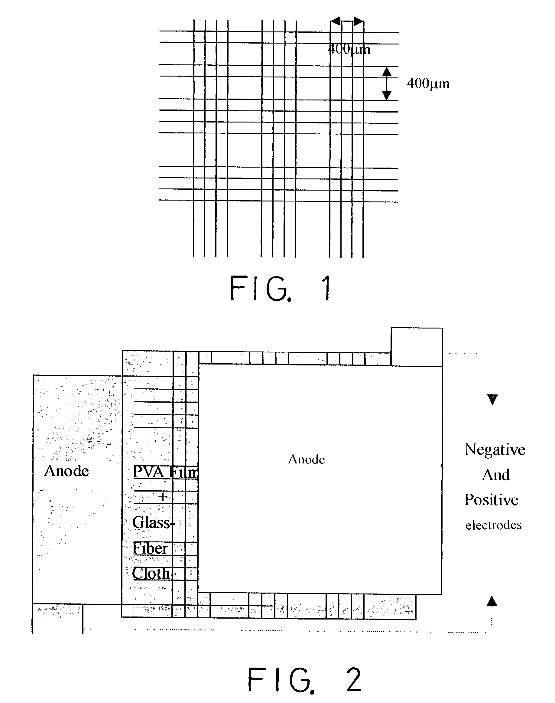 Method for making solid polymer electrolyte and uses thereof