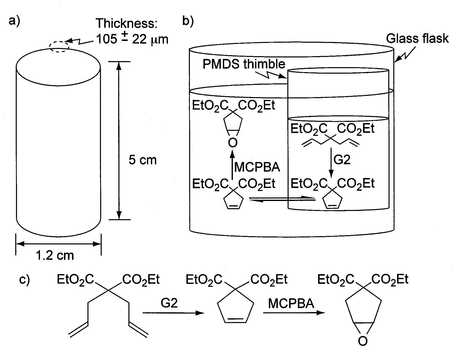 Apparatus and method for carrying out multiple reactions