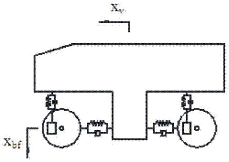 A control system and method for improving the abnormal noise of vehicle starting flutter based on driving force