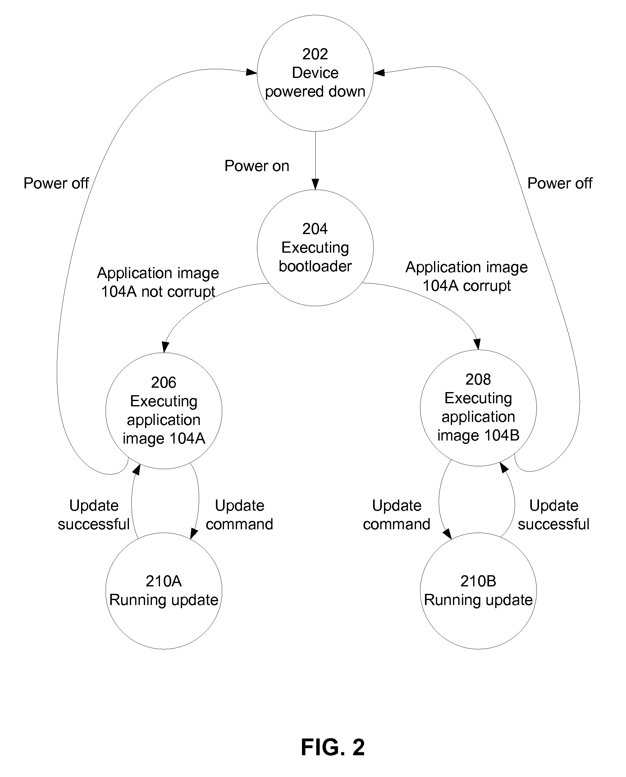 Firmware Update for Consumer Electronic Device