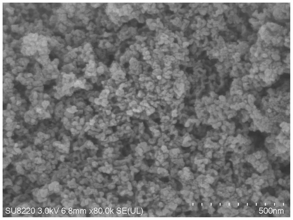 Carbon-coated sodium ferric phosphate sodium ion battery positive electrode material, and preparation method and application thereof