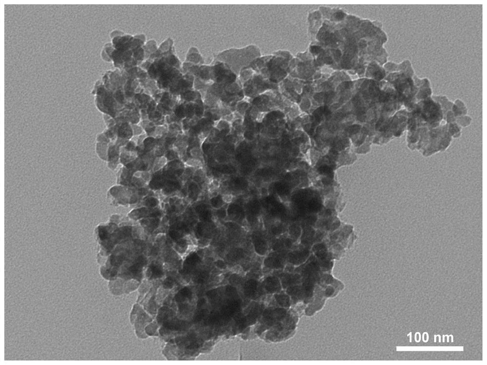 Carbon-coated sodium ferric phosphate sodium ion battery positive electrode material, and preparation method and application thereof