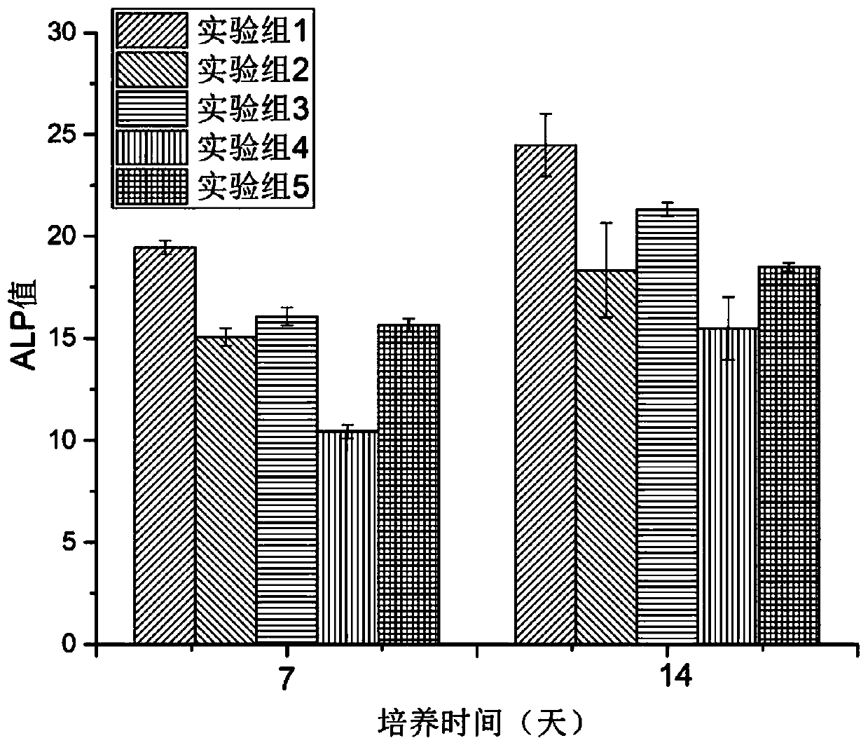 A bone repairing stent and a preparing method thereof