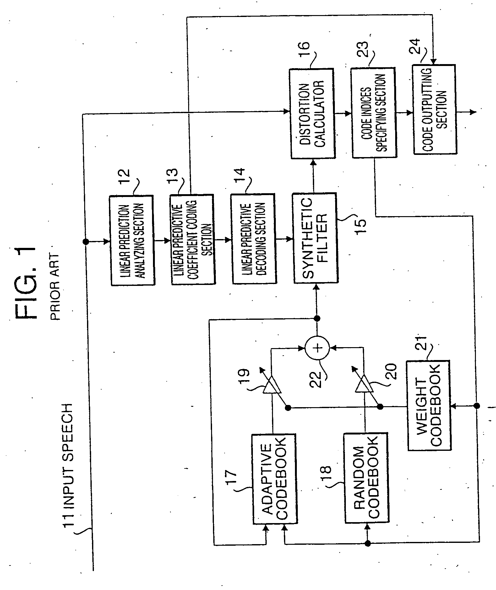 Speech coder and speech decoder