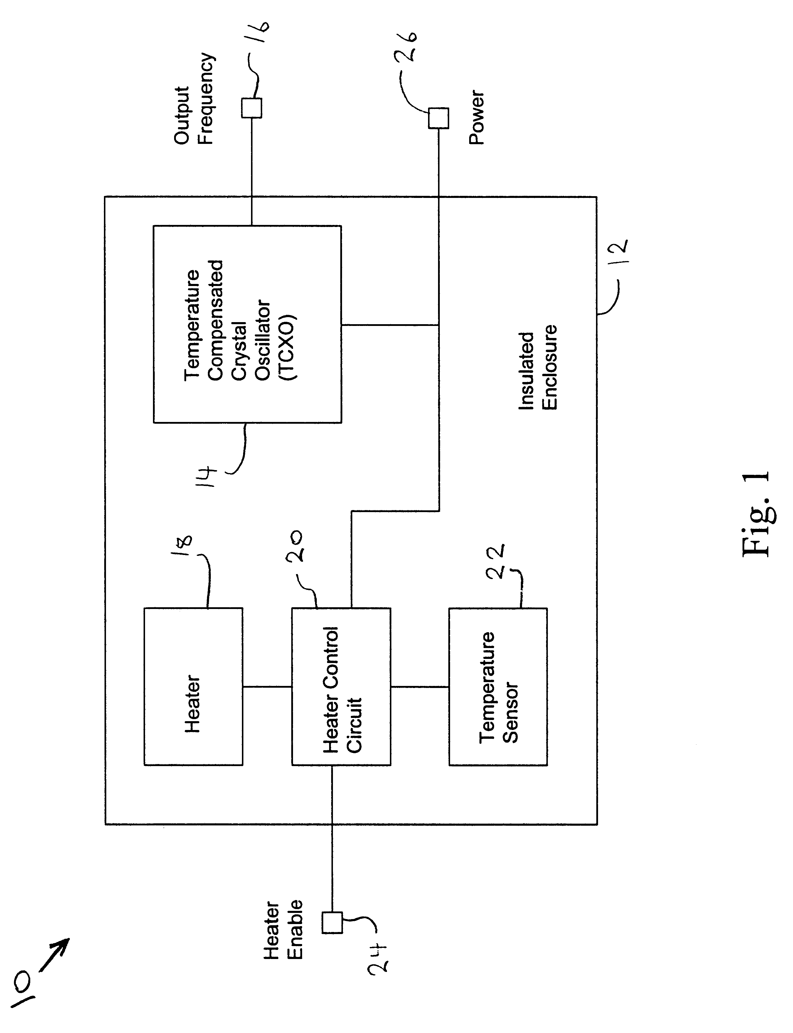 Temperature controlled compensated oscillator