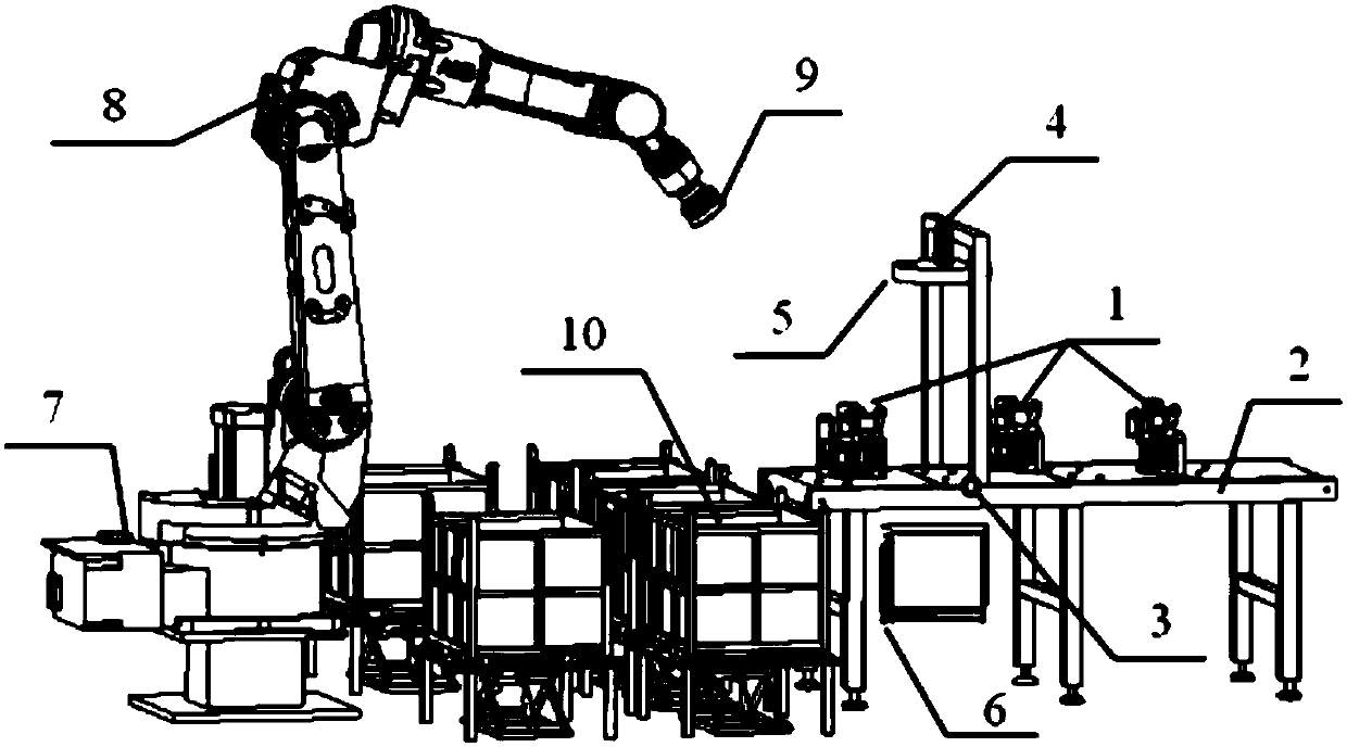 Automatic sorting and boxing equipment of component assembly line based on vision