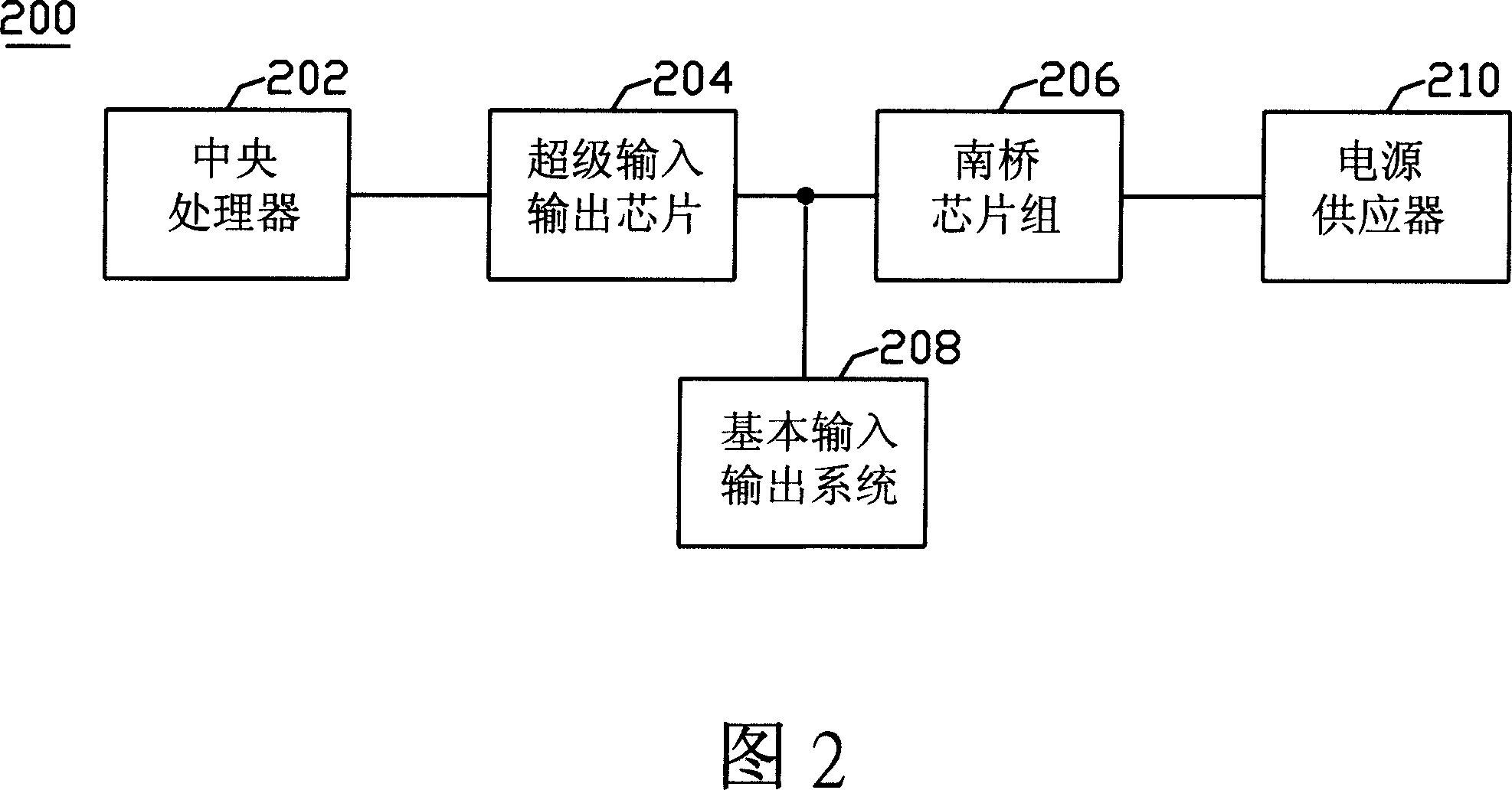 Overheat protection circuit and system circuit board