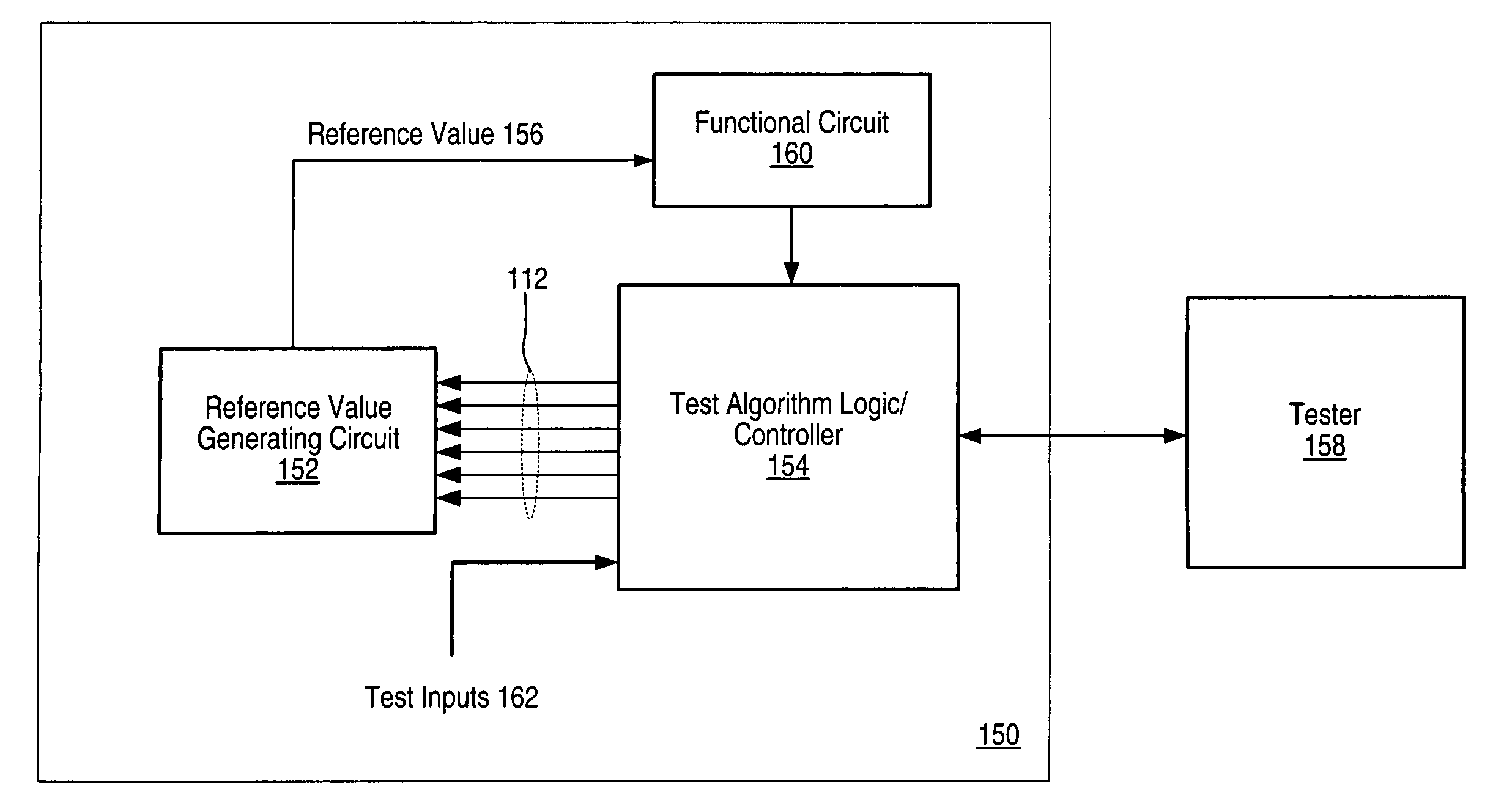 Automatic reference voltage trimming technique