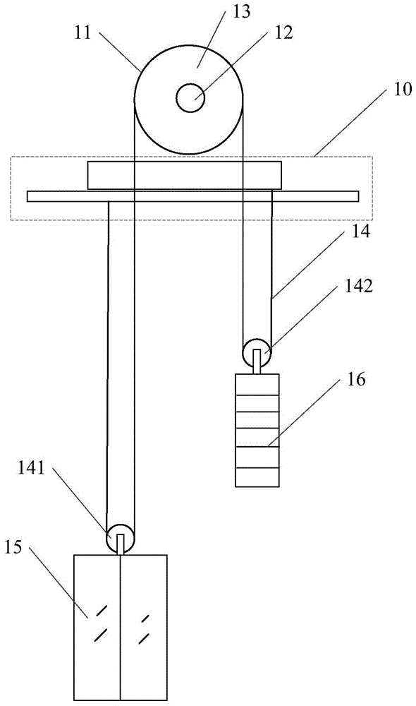 Elevator rescue method and device