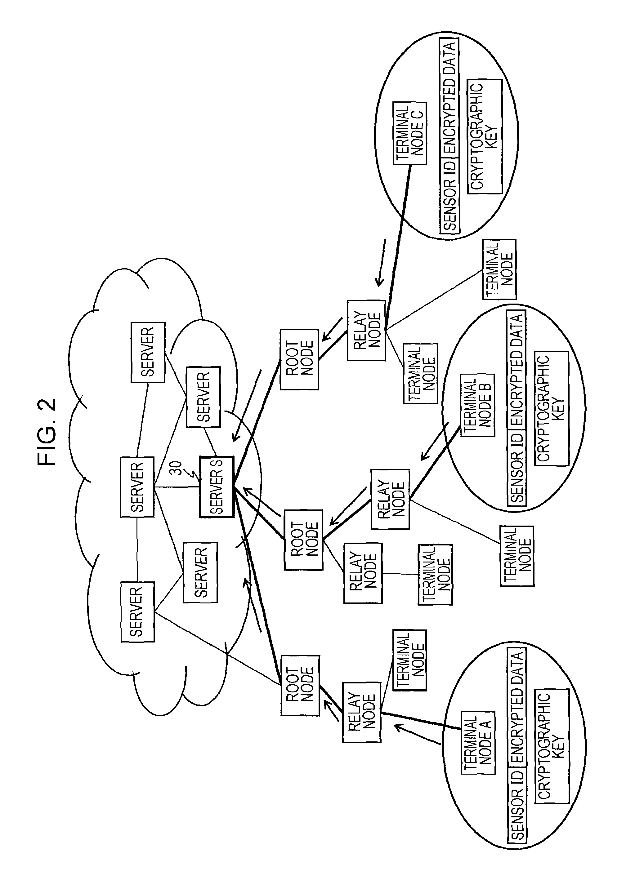 Information processing apparatus, information processing method, and program