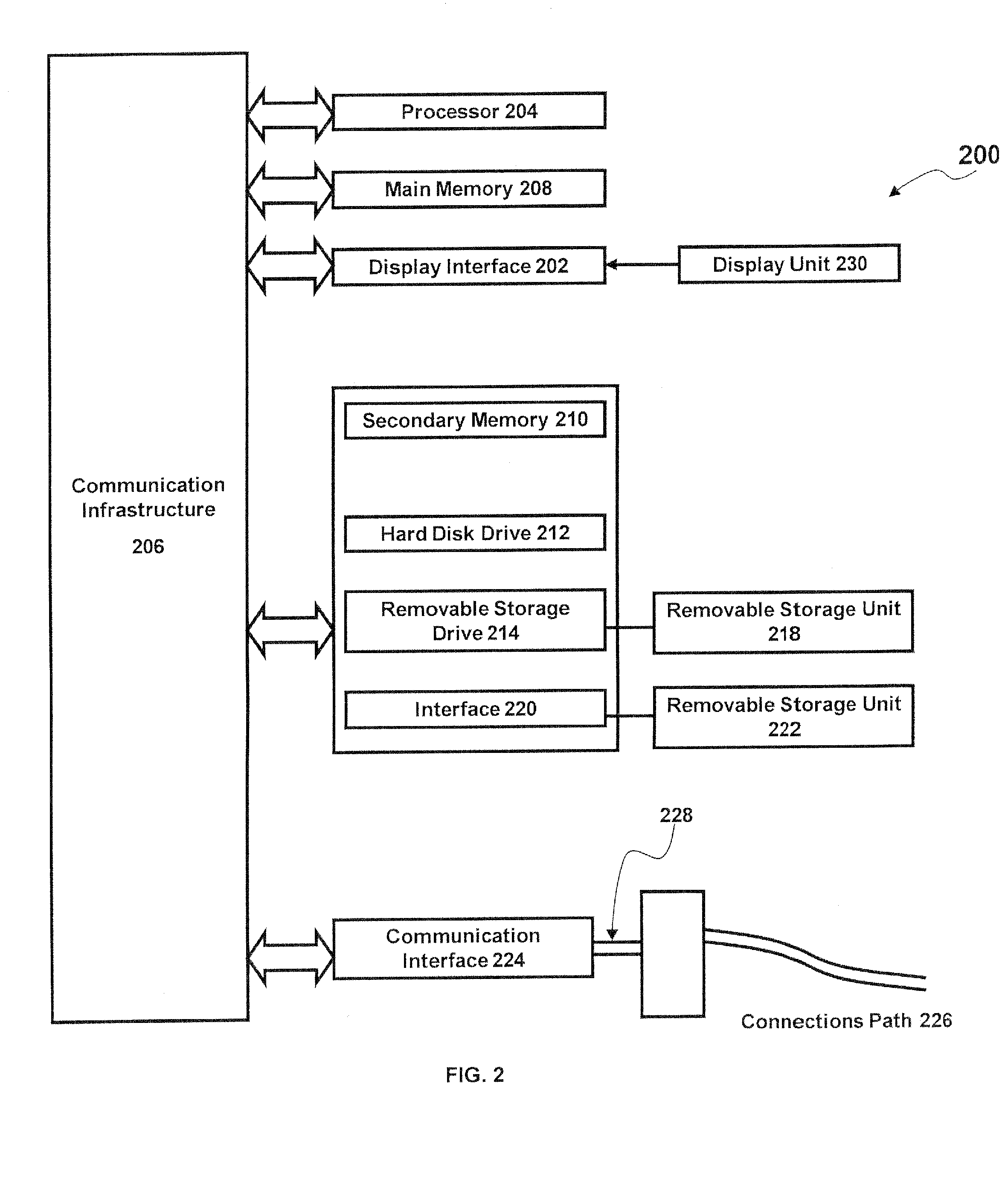 Computer program product, system and method for field management and mobile inspection