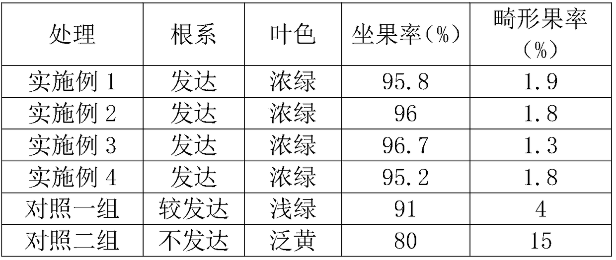 Bacillus licheniformis fermentation technology, and application thereof to preparation of microbial agent and biological organic fertilizer for preventing cucumber gray mold