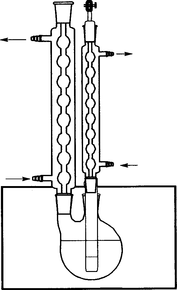 Reversible addition-fragmentation chain transfer free radical polymerization method