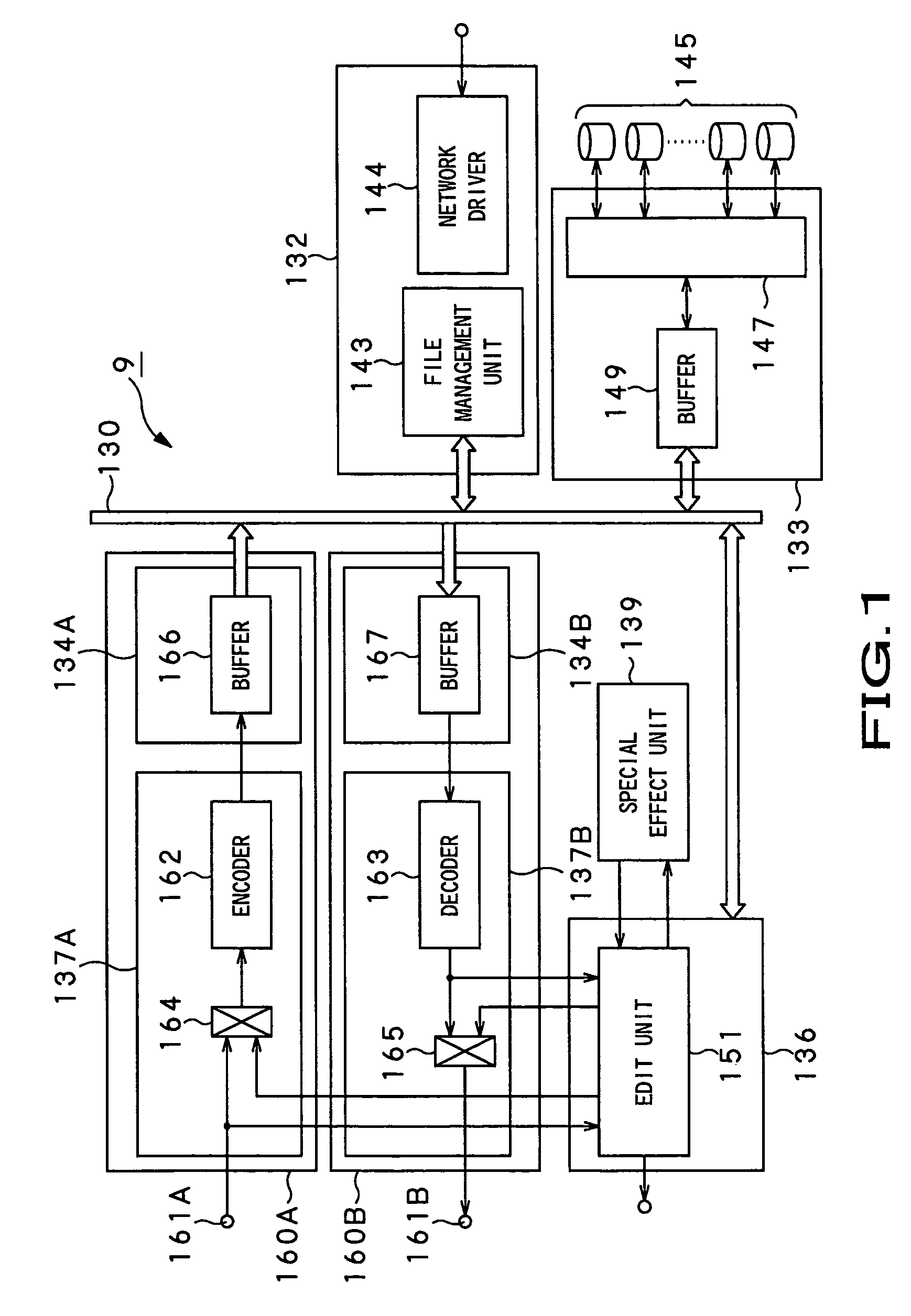 Data management system and method for data synchronization