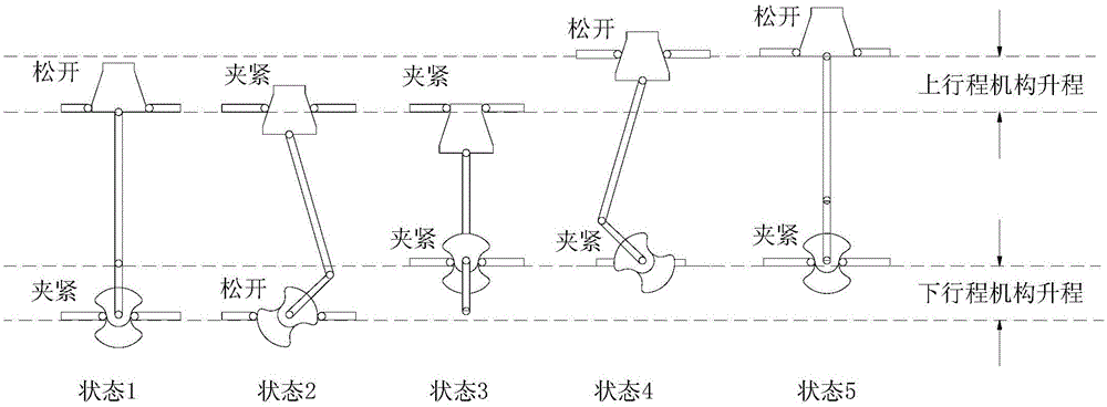 Pole-climbing robot