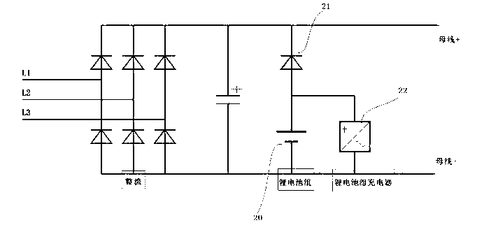 Lithium battery pack charger of wind power pitch system