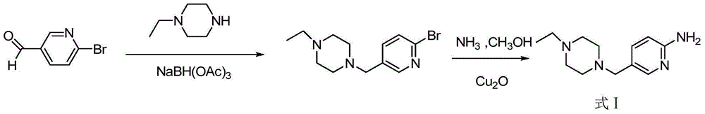 Preparation method of Abemaciclib intermediate