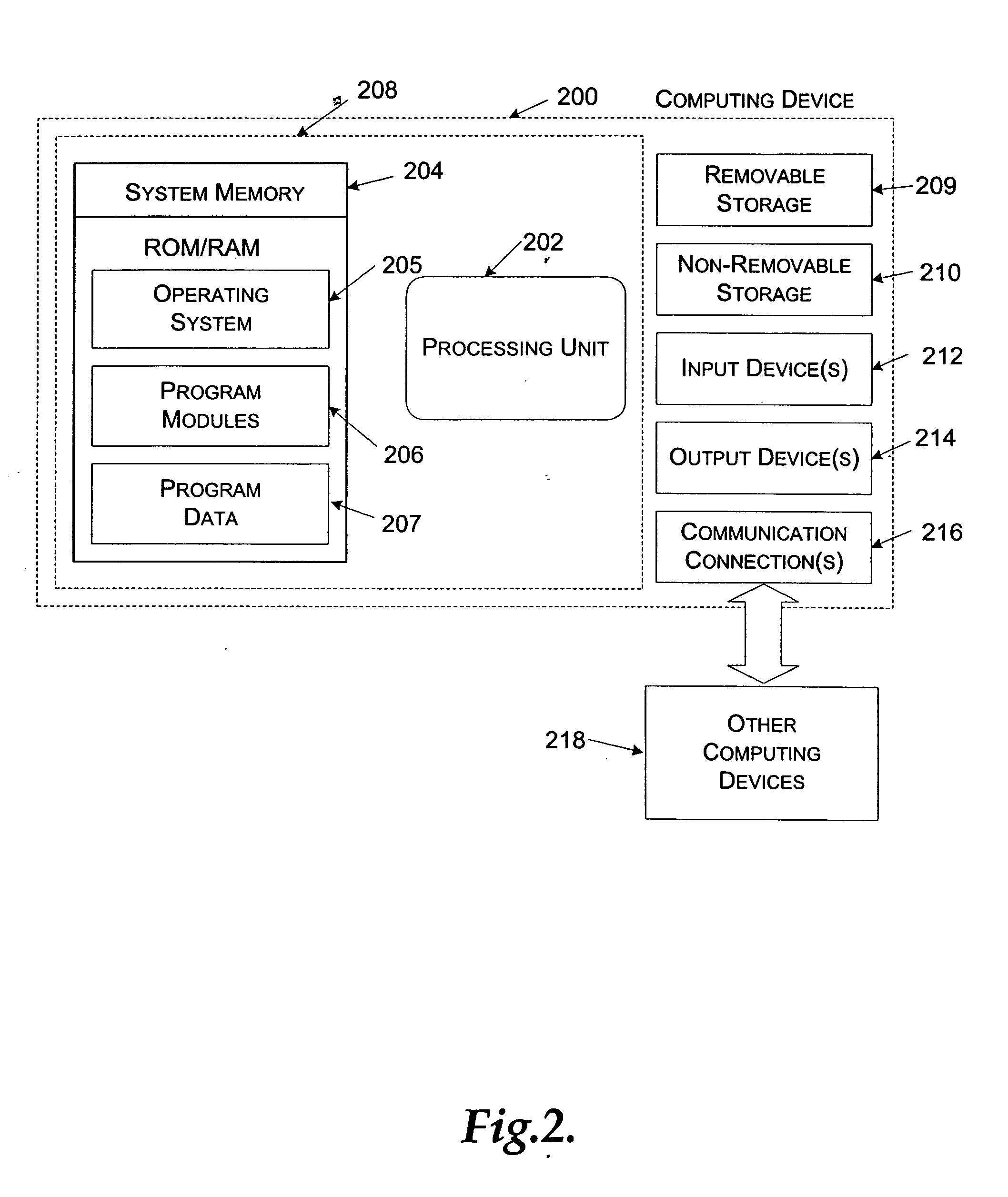 System and method for gathering and automatically processing user and debug data for mobile devices