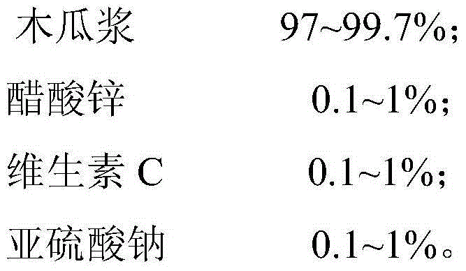 Papain crude enzyme preparation and preparation method thereof