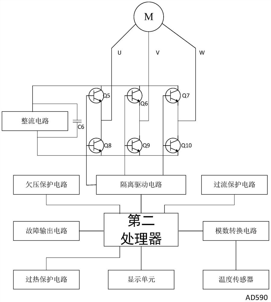 Comprehensive test cooling system for vehicle sound attenuation