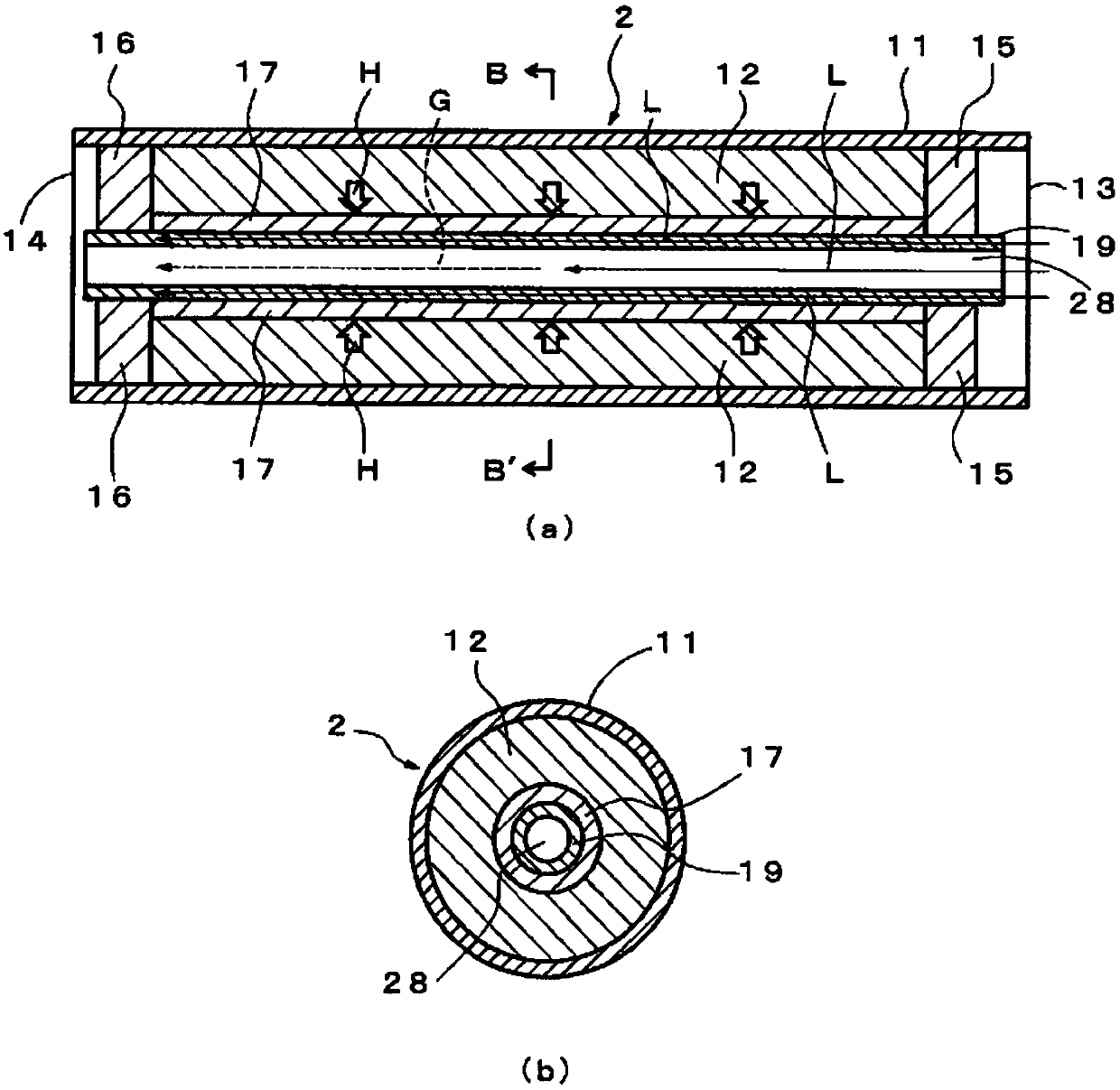 Thermal storage system, thermal storage container, thermal storage device using thermal storage container, and warm air device using thermal storage device