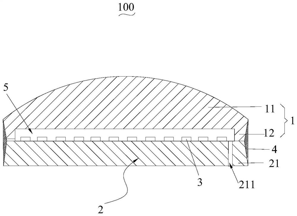 Ultraviolet lamp packaging structure