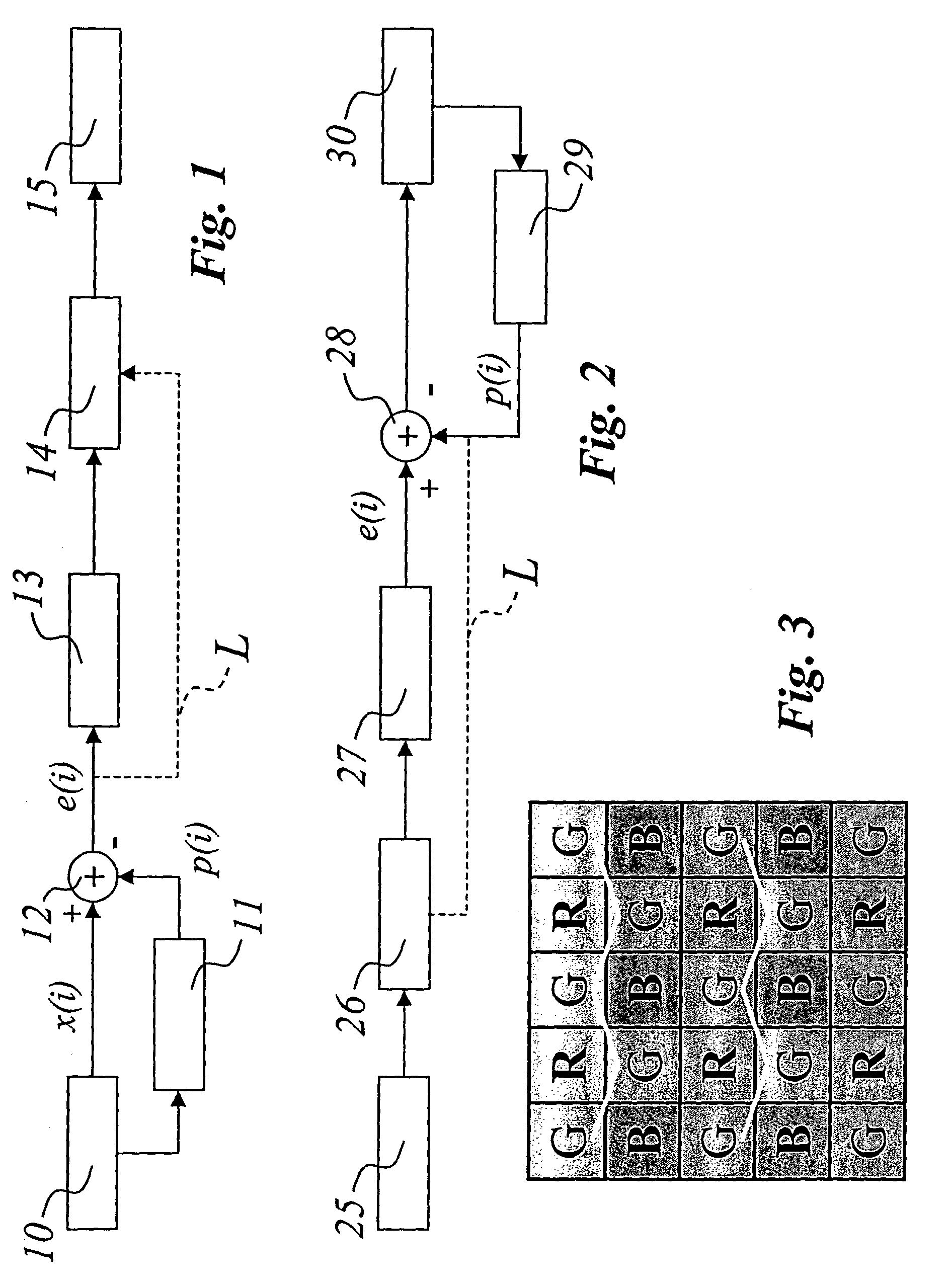 Method and system for processing signals via perceptive vectorial quantization, computer program product therefor