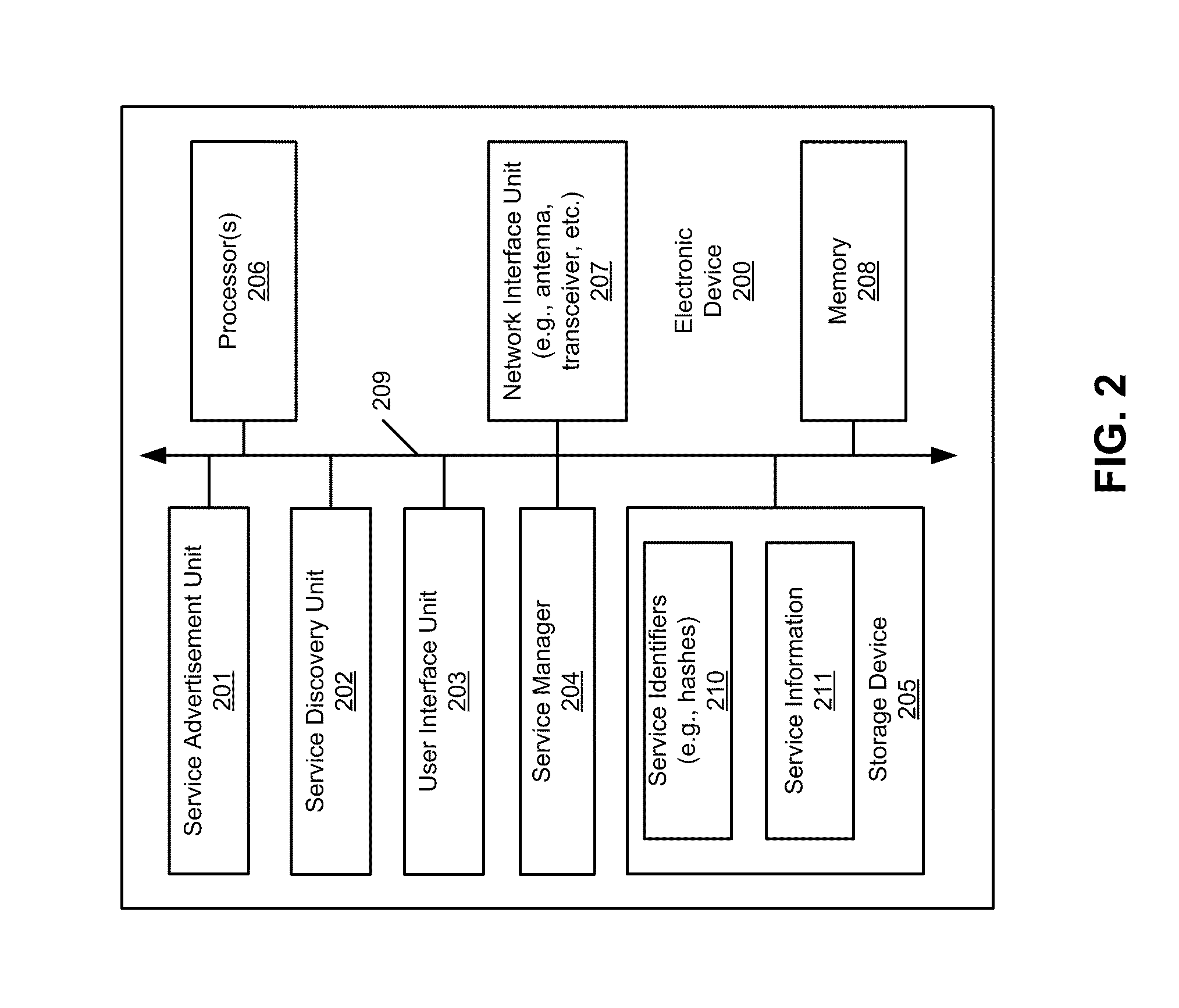 Efficient service advertisement and discovery in multiple wireless networks