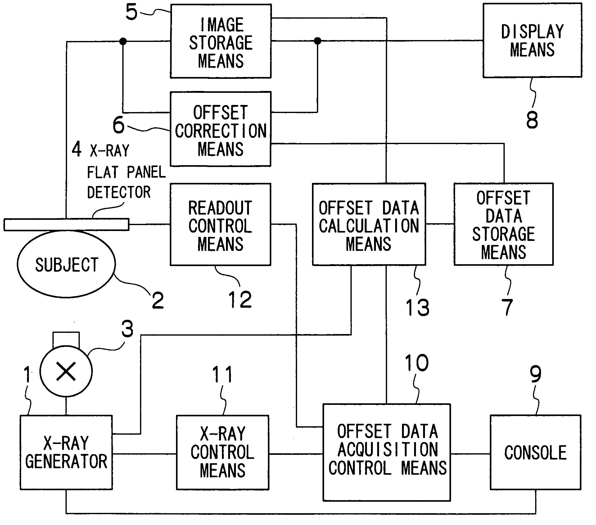 X-ray diagnosis apparatus