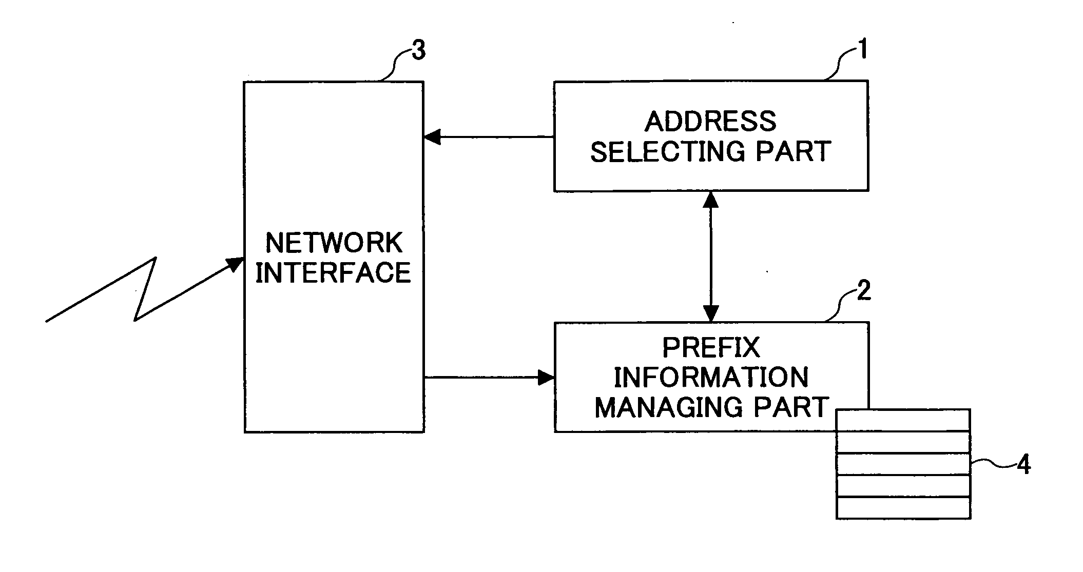 Communication apparatus, communication method and communication program