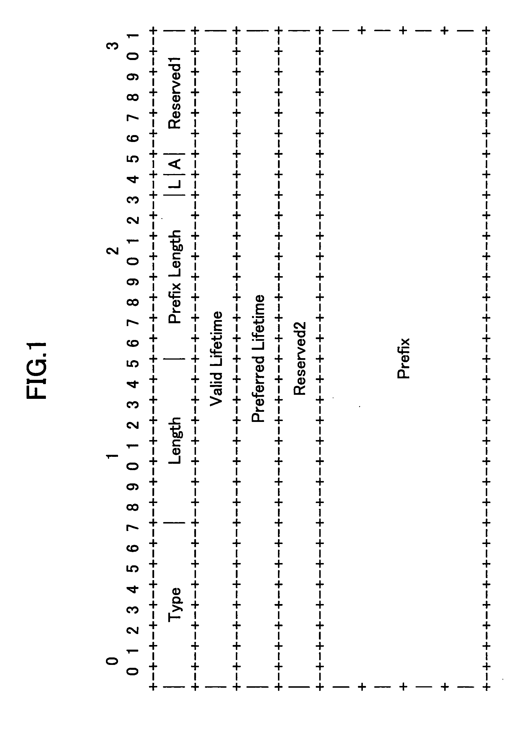 Communication apparatus, communication method and communication program