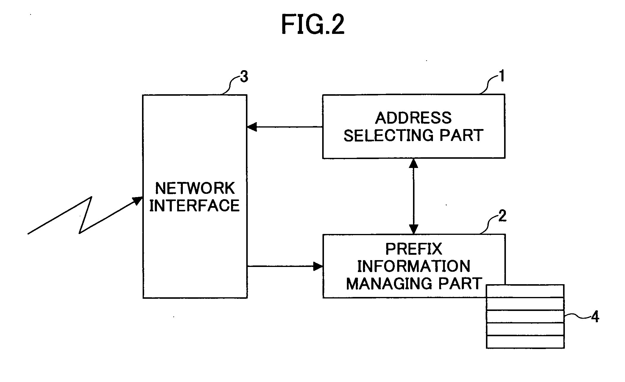 Communication apparatus, communication method and communication program