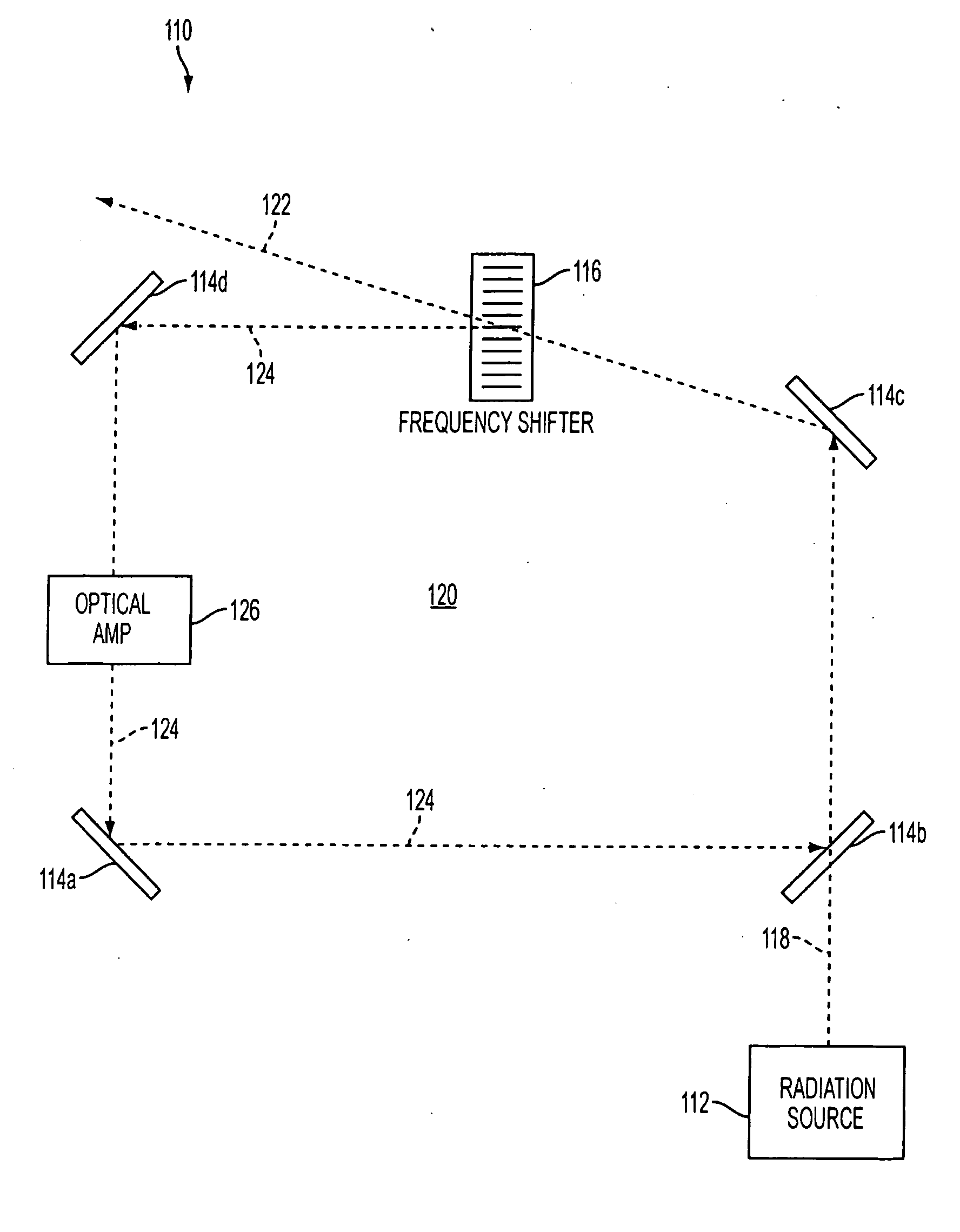 System and method for providing chirped electromagnetic radiation