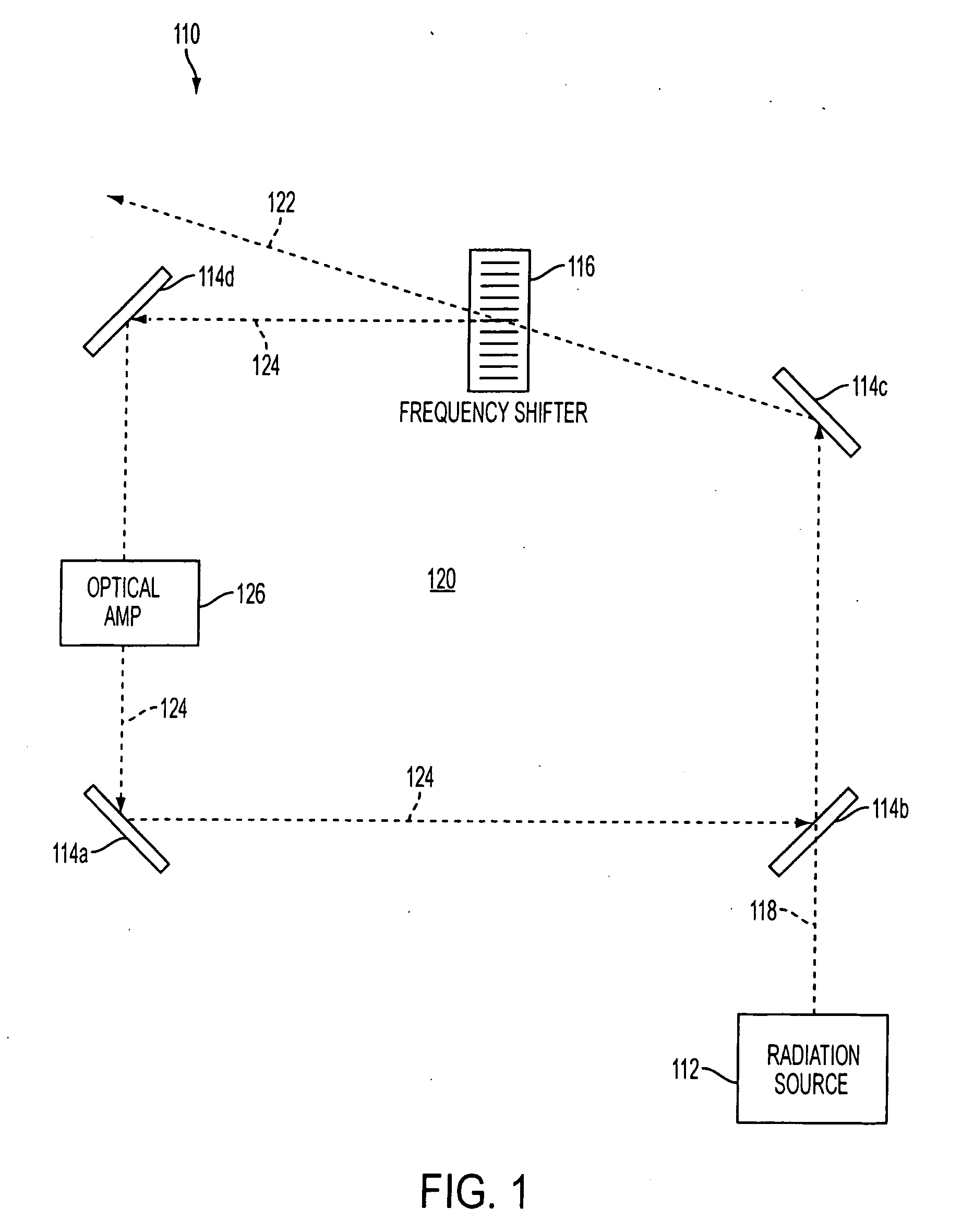 System and method for providing chirped electromagnetic radiation