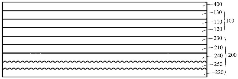 Explosion-proof membrane, preparation method of explosion-proof membrane and casing of electronic equipment