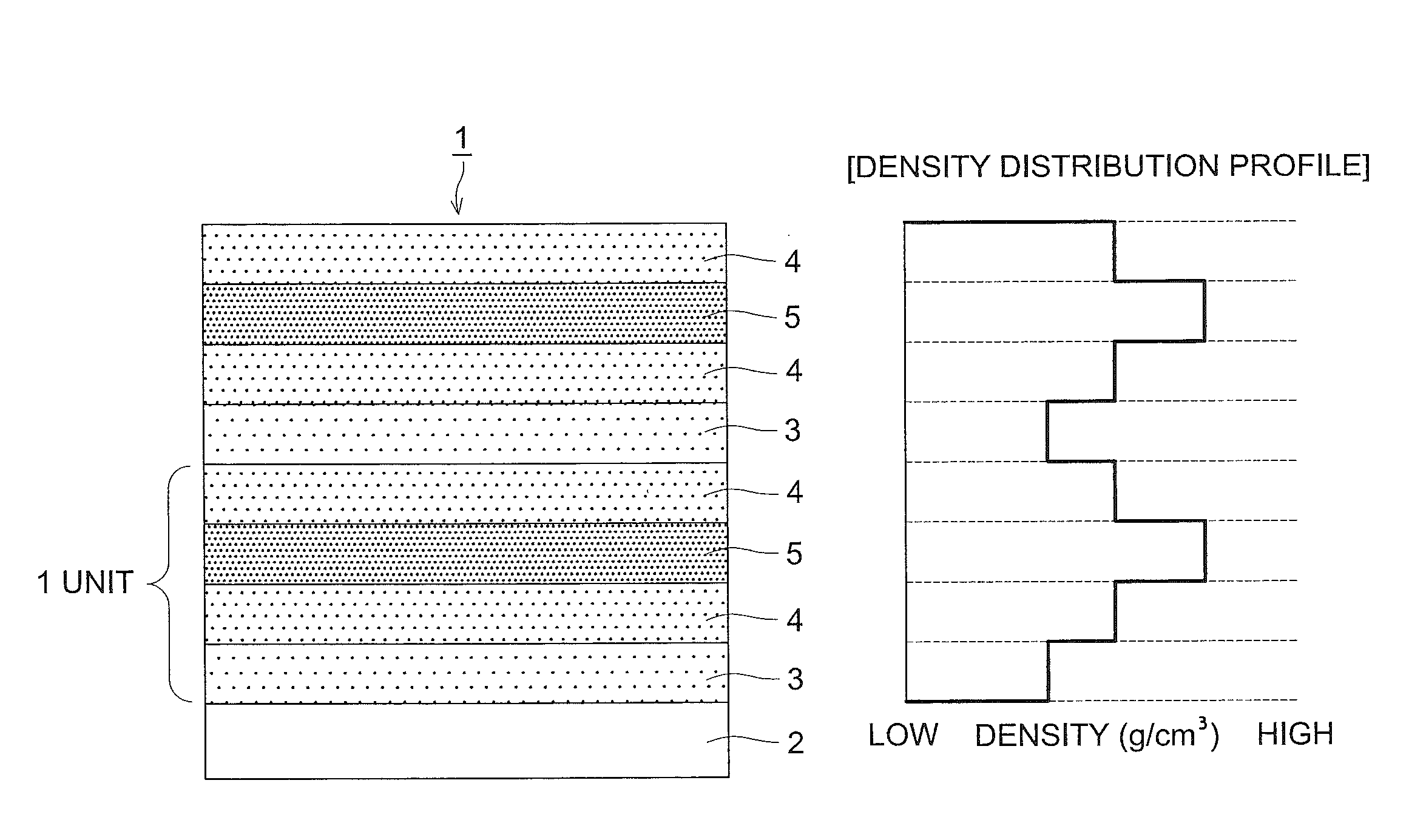 Organic electroluminescence element, display device and lighting device