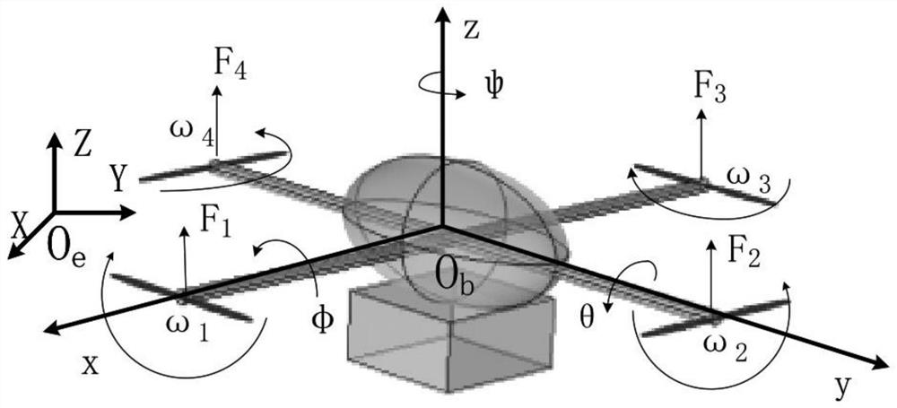 3D Trajectory Optimization Method for Energy Efficient Unmanned Aerial Vehicles for Auxiliary Communication Systems