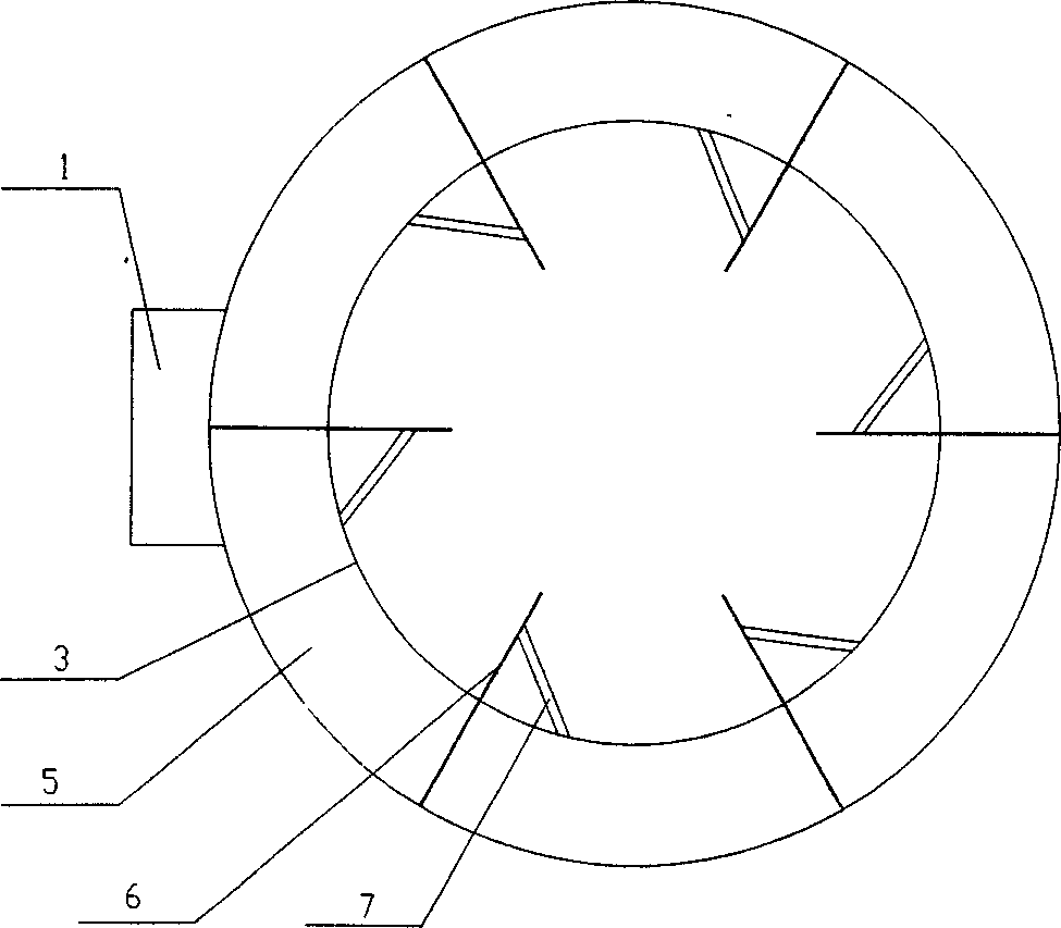 Feeding distributor with anti-eddy flow baffle plate