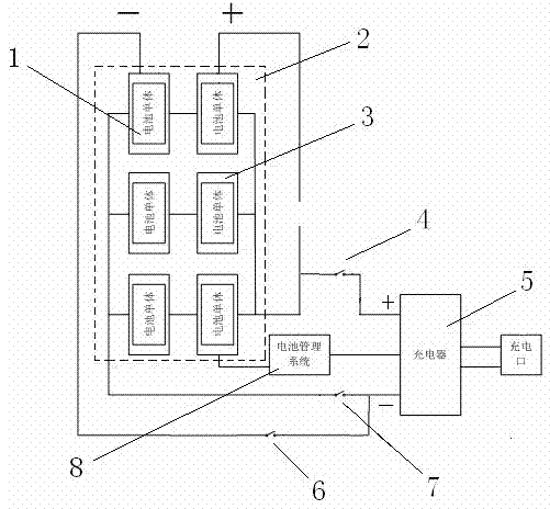 Device for heating battery of electric car and its control method