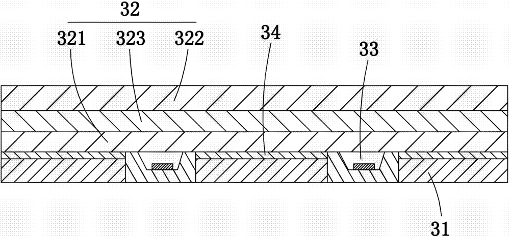 Light emitting diode light source structure